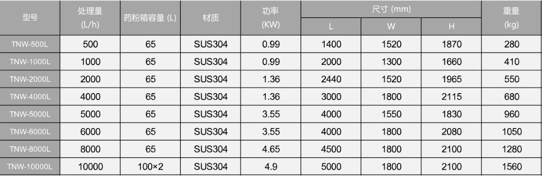 QQ截圖20240603171537